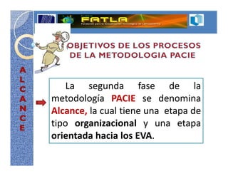 La segunda fase de la
metodología PACIE se denomina
Alcance, la cual tiene una etapa de
tipo organizacional y una etapa
orientada hacia los EVA.
 