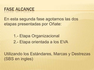 FASE ALCANCE
En esta segunda fase agotamos las dos
etapas presentadas por Oñate:
1.- Etapa Organizacional
2.- Etapa orientada a los EVA
Utilizando los Estándares, Marcas y Destrezas
(SBS en ingles)
 