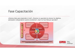 Pacie Ripple Metodología PACIE | PDF
