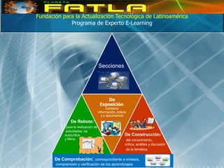 Fundación para la Actualización Tecnológica de Latinoamérica
             Programa de Experto E-Learning




                                      Secciones




                                          De
                                       Exposición:
                                            Contiene
                                      información, enlace
                                        s y documentos
                De Rebote:
             para la realización de
             actividades, de
            autocrítica                                 De Construcción:
            y filtros                                    del conocimiento,
                                                        crítica, análisis y discusión
                                                         de la temática

       De Comprobación: correspondiente a síntesis,
       comprensión y verificación de los aprendizajes
 