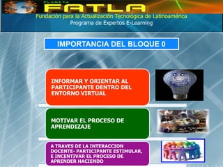 Fundación para la Actualización Tecnológica de Latinoamérica
             Programa de Expertos E-Learning


        IMPORTANCIA DEL BLOQUE 0



      INFORMAR Y ORIENTAR AL
      PARTICIPANTE DENTRO DEL
      ENTORNO VIRTUAL



     MOTIVAR EL PROCESO DE
     APRENDIZAJE


     A TRAVES DE LA INTERACCION
     DOCENTE- PARTICIPANTE ESTIMULAR,
     E INCENTIVAR EL PROCESO DE
     APRENDER HACIENDO
 