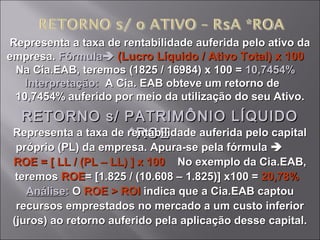 RETORNO s/ PATRIMÔNIO LÍQUIDORETORNO s/ PATRIMÔNIO LÍQUIDO
*ROE*ROE
Representa a taxa de rentabilidade auferida pelo ativo daRepresenta a taxa de rentabilidade auferida pelo ativo da
empresa.empresa. FórmulaFórmula (Lucro Líquido / Ativo Total) x 100(Lucro Líquido / Ativo Total) x 100
Na Cia.EAB, teremos (1825 / 16984) x 100 =Na Cia.EAB, teremos (1825 / 16984) x 100 = 10,7454%10,7454%
Interpretação:Interpretação: A Cia. EAB obteve um retorno deA Cia. EAB obteve um retorno de
10,7454% auferido por meio da utilização do seu Ativo.10,7454% auferido por meio da utilização do seu Ativo.
Representa a taxa de rentabilidade auferida pelo capitalRepresenta a taxa de rentabilidade auferida pelo capital
próprio (PL) da empresa. Apura-se pela fórmulapróprio (PL) da empresa. Apura-se pela fórmula 
ROE = [ LL / (PL – LL) ] x 100ROE = [ LL / (PL – LL) ] x 100 No exemplo da Cia.EAB,No exemplo da Cia.EAB,
teremosteremos ROEROE= [1.825 / (10.608 – 1.825)] x100 == [1.825 / (10.608 – 1.825)] x100 = 20,78%20,78%
AnáliseAnálise:: OO ROE > ROIROE > ROI indica que a Cia.EAB captouindica que a Cia.EAB captou
recursos emprestados no mercado a um custo inferiorrecursos emprestados no mercado a um custo inferior
(juros) ao retorno auferido pela aplicação desse capital.(juros) ao retorno auferido pela aplicação desse capital.
 