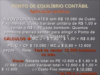 A VOVÓ CHOCOLATES tem R$ 10.080 de CustoA VOVÓ CHOCOLATES tem R$ 10.080 de Custo
Fixo mensal; Custo Variável unitário de R$ 1,00 eFixo mensal; Custo Variável unitário de R$ 1,00 e
vende a R$ 1,80 cada bombom. Quantosvende a R$ 1,80 cada bombom. Quantos
bombons precisa vender para atingir o Ponto debombons precisa vender para atingir o Ponto de
Equilíbrio Contábil ?Equilíbrio Contábil ?
CÁLCULOSCÁLCULOS  MC.u = $ 1,80 – $ 1,00 = R$ 0,80MC.u = $ 1,80 – $ 1,00 = R$ 0,80
PE-CPE-C = CF $ 10.080 / MC.u $ 0,80 = 12.600= CF $ 10.080 / MC.u $ 0,80 = 12.600
peças Rpeças Resp:esp: Terá de venderTerá de vender 12.60012.600 bombonsbombons
no mês.no mês.
Prova:Prova: Receita total no PE 12.600 x $ 1,80 = $Receita total no PE 12.600 x $ 1,80 = $
22.680 (-) Custo Variável total = 12.600 x $ 1,00 =22.680 (-) Custo Variável total = 12.600 x $ 1,00 =
$ 12.600 (-) Custo Fixo mensal =$ 12.600 (-) Custo Fixo mensal = $ 10.080$ 10.080
* No PE-C o resultado* No PE-C o resultado
 
