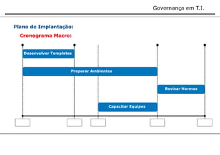 Governança em T.I. 
Plano de Implantação: 
Cronograma Macro: 
Desenvolver Templates 
Preparar Ambientes 
Revisar Normas 
Capacitar Equipes 
 