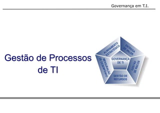 Governança em T.I. 
Gestão de Processos 
de TI 
 