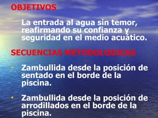 OBJETIVOS La entrada al agua sin temor, reafirmando su confianza y seguridad en el medio acuático. SECUENCIAS METODOLOGICAS Zambullida desde la posición de sentado en el borde de la piscina. Zambullida desde la posición de arrodillados en el borde de la piscina. 