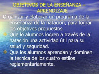 OBJETIVOS DE LA ENSEÑANZA – APRENDIZAJE Organizar y elaborar un programa de la enseñanza de la natación, para lograr los objetivos propuestos. Que lo alumnos logren a través de la natación una actividad útil para su salud y seguridad. Que los alumnos aprendan y dominen la técnica de los cuatro estilos reglamentariamente. 