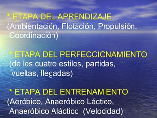 *  ETAPA DEL APRENDIZAJE  (Ambientación, Flotación, Propulsión,  Coordinación) *  ETAPA DEL PERFECCIONAMIENTO (de los cuatro estilos, partidas,  vueltas, llegadas) *  ETAPA DEL ENTRENAMIENTO  (Aeróbico, Anaeróbico Láctico,  Anaeróbico Aláctico  (Velocidad) 