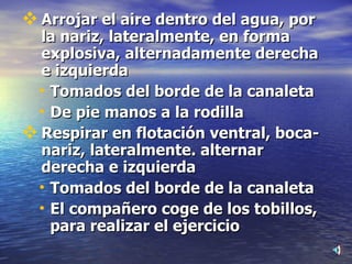 Arrojar el aire dentro del agua, por la nariz, lateralmente, en forma explosiva, alternadamente derecha e izquierda Tomados del borde de la canaleta De pie manos a la rodilla Respirar en flotación ventral, boca-nariz, lateralmente. alternar derecha e izquierda Tomados del borde de la canaleta El compañero coge de los tobillos, para realizar el ejercicio 