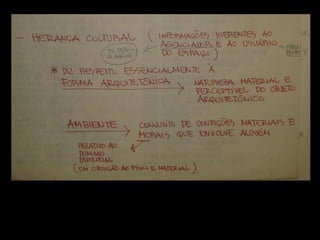 Metodologia para projeto