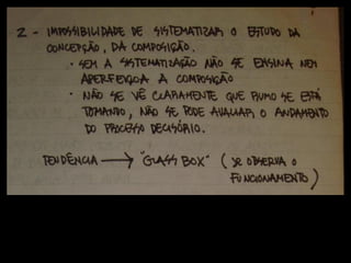 Metodologia para projeto