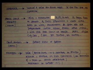 Metodologia para projeto