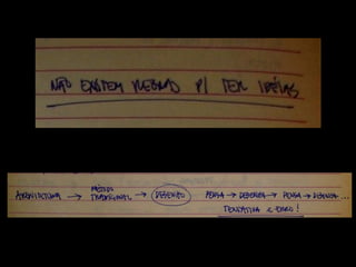 Metodologia para projeto