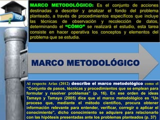 MARCO METODOLÓGICO: Es el conjunto de acciones
destinadas a describir y analizar el fondo del problema
planteado, a través de procedimientos específicos que incluye
las técnicas de observación y recolección de datos,
determinando el “CÓMO” se realizará el estudio, esta tarea
consiste en hacer operativa los conceptos y elementos del
problema que se estudia.
Al respecto Arias (2012) describe el marco metodológico como el
“Conjunto de pasos, técnicas y procedimientos que se emplean para
formular y resolver problemas” (p. 16). En ese orden de ideas
Tamayo y Tamayo (2005) dice que el marco metodológico es “Un
proceso que, mediante el método científico, procura obtener
información relevante para entender, verificar, corregir o aplicar el
conocimiento”, dicho conocimiento se adquiere para relacionarlo
con las hipótesis presentadas ante los problemas planteados (p. 37)
MARCO METODOLÓGICO
 