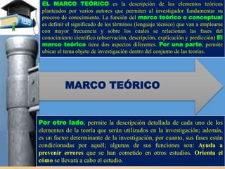 EL MARCO TEÓRICO es la descripción de los elementos teóricos
planteados por varios autores que permiten al investigador fundamentar su
proceso de conocimiento. La función del marco teórico o conceptual
es definir el significado de los términos (lenguaje técnico) que van a emplearse
con mayor frecuencia y sobre los cuales se relacionan las fases del
conocimiento científico (observación, descripción, explicación y predicción) El
marco teórico tiene dos aspectos diferentes. Por una parte, permite
ubicar el tema objeto de investigación dentro del conjunto de las teorías.
Por otro lado, permite la descripción detallada de cada uno de los
elementos de la teoría que serán utilizados en la investigación; además,
es un factor determinante de la investigación, por cuanto, sus fases están
condicionadas por aquél; algunas de sus funciones son: Ayuda a
prevenir errores que se han cometido en otros estudios. Orienta el
cómo se llevará a cabo el estudio.
MARCO TEÓRICO
 