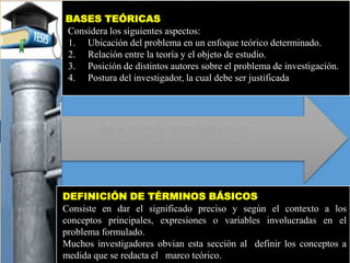 BASES TEÓRICAS
Considera los siguientes aspectos:
1. Ubicación del problema en un enfoque teórico determinado.
2. Relación entre la teoría y el objeto de estudio.
3. Posición de distintos autores sobre el problema de investigación.
4. Postura del investigador, la cual debe ser justificada
DEFINICIÓN DE TÉRMINOS BÁSICOS
Consiste en dar el significado preciso y según el contexto a los
conceptos principales, expresiones o variables involucradas en el
problema formulado.
Muchos investigadores obvian esta sección al definir los conceptos a
medida que se redacta el marco teórico.
MARCO TEÓRICO
 