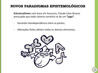 MÉTODO CIENTÍFICOHIPÓTESESGERAISHIPÓTESES+ GERAISHIPÓTESEUNIVERSALVERIFICAÇÃODEDUTIVAFORMULAÇÃOFORMULAÇÃOFORMULAÇÃOVERIFICAÇÃOEXPERIMENTALVERIFICAÇÃODEDUTIVAOBSERVAÇÃOSISTEMAFATOSTEORIASLEISSistema: Conjunto organizado obedecendo a um único principio.Indução: “é o raciocínio que, após considerar um número suficiente de casos particulares, conclui uma verdade geral.” (Wikipédia)Dedução: “é toda inferência que parte do universal para o particular.” (Wikipédia)4