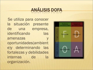 Se utiliza para conocer la situación presente de una empresa, identificando las amenazas y oportunidades(ambiente)y determinando las fortalezas y debilidades internas de la organización. 
