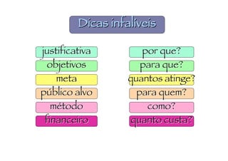Dicas infalíveis

justificativa         por que?
  objetivos           para que?
    meta           quantos atinge?
público alvo         para quem?
   método              como?
 financeiro         quanto custa?
 