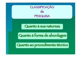 CLASSIFICAÇÃO
             da
          PESQUISA


    Quanto à sua natureza

 Quanto à forma de abordagem

Quanto ao procedimento técnico
 