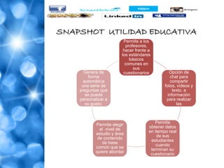 Permite a los
profesores,
hacer frente a
los estándares
básicos
comunes en
sus
cuestionarios
cuenta con la
Opción de
chat para
compartir
fotos, vídeos y
texto. e
información
para realizar
las
actividades
Permite
obtener datos
en tiempo real
de sus
estudiantes
cuando
terminan su
cuestionario
Permite elegir
el nivel de
estudio y área
de contenido
de base
común que se
quiere abordar
Genera de
forma
automática
una serie de
preguntas que
se puede
personalizar a
su gusto.
SNAPSHOT UTILIDAD EDUCATIVA
 