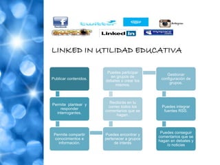 Publicar contenidos.
Permite plantear y
responder
interrogantes.
Permite compartir
conocimientos e
información.
Puedes encontrar y
pertenecer a grupos
de interés
Recibirás en tu
correo todos los
comentarios que se
hagan.
Puedes participar
en grupos de
debates o crear los
mismos.
Gestionar
configuración de
grupos.
Puedes integrar
fuentes RSS.
Puedes conseguir
comentarios que se
hagan en debates y
/o noticias
LINKED IN UTILIDAD EDUCATIVA
 