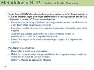 Metodología RUP.


(Rational

Unific Process)

Según Booch (2002) “el modelado de negocio se define como “el flujo de trabajo en
el cual se pretende llegar a un mejor entendimiento de la organización donde se va
a implantar el producto”. Plantea como objetivos:
• Entender la estructura y la dinámica de la organización para el cual el sistema va
a ser desarrollado (organización objetivo)
• Entender el problema actual en la organización objetivo e identificar potenciales
mejoras.
• Asegurar que clientes, usuarios finales y desarrolladores tengan un
entendimiento común de la organización objetivo.
• Derivar los requisitos del sistema necesarios para apoyar a la organización
objetivo
Para lograr estos objetivos:
• Desarrollar la visión de la organización
• Definir los procesos, roles y responsabilidades de la organización por medio de
un modelo de Caso de Uso del Negocio
• Definir el Modelo de objetos del Negocio

 