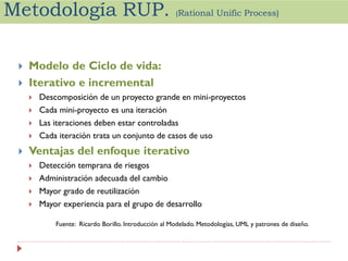 Metodología RUP.



Modelo de Ciclo de vida:
Iterativo e incremental








(Rational Unific Process)

Descomposición de un proyecto grande en mini-proyectos
Cada mini-proyecto es una iteración
Las iteraciones deben estar controladas
Cada iteración trata un conjunto de casos de uso

Ventajas del enfoque iterativo







Detección temprana de riesgos
Administración adecuada del cambio
Mayor grado de reutilización
Mayor experiencia para el grupo de desarrollo
Fuente: Ricardo Borillo. Introducción al Modelado. Metodologías, UML y patrones de diseño.

 