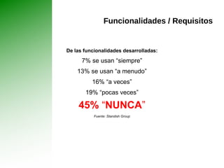 Incompetencia tecnológica. 