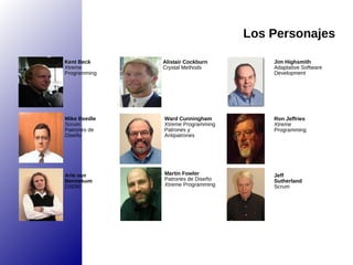 Objetivos poco claros. 