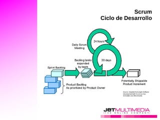 Surgen normas específicas como: CMMi en Estados Unidos 