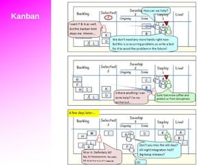 Pragmatic Prog.  (Hunt & Thomas, 99) 
