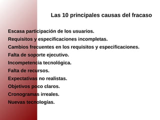 Proyectos exitosos: 16% Después de 10 años, en 2004: Proyectos fracasados: 71% 