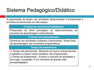 Sistema Pedagógico/Didático
A organização do tempo nas atividades desenvolvidas é fundamental e
encontra-se demarcado em três etapas:
               O tempo de reencontro/readaptação
   Preparação do clima psicológico ao desenvolvimento do
   processo de aprendizagem sistematizada.
                    O tempo de sistematização
   Centra-se nas atividades nucleares e decorrentes. Tempo forte
   de aprendizagem dos conteúdos programáticos.
                      Tempo de Acabamento
    Tempo não estruturado - Momento em que a criança termina
   o trabalho ou fazem outros trabalhos não programados.
    Tempo de Acabamento - Encerra o conjunto de atividades e
   tem lugar a avaliação. É um momento de grande valor
   psicopedagógico.
                                                                      27
 