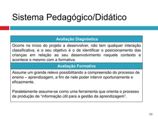 Sistema Pedagógico/Didático

                        Avaliação Diagnóstica
Ocorre no início do projeto a desenvolver, não tem qualquer interação
classificativa, e o seu objetivo é o de identificar o posicionamento das
crianças em relação ao seu desenvolvimento naquele contexto e
acontece o mesmo com a formativa.
                         Avaliação Formativa
Assume um grande relevo possibilitando a compreensão do processo de
ensino – aprendizagem, a fim de nele poder intervir oportunamente e
eficazmente.

Paralelamente assume-se como uma ferramenta que orienta o processo
de produção de “informação útil para a gestão da aprendizagem”.



                                                                           29
 