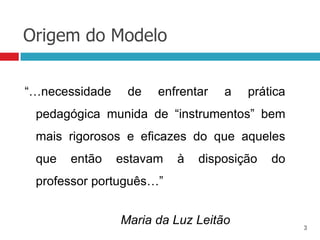 Origem do Modelo


“…necessidade    de   enfrentar   a   prática
 pedagógica munida de “instrumentos” bem
 mais rigorosos e eficazes do que aqueles
 que   então    estavam   à   disposição   do
 professor português…”


                Maria da Luz Leitão             3
 