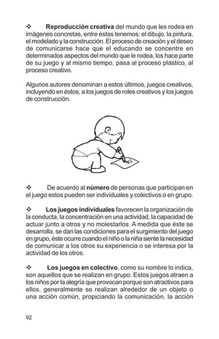 92
v Reproducción creativa del mundo que les rodea en
imágenes concretas, entre éstas tenemos: el dibujo, la pintura,
el modelado y la construcción. El proceso de creación y el deseo
de comunicarse hace que el educando se concentre en
determinados aspectos del mundo que le rodea, los hace parte
de su juego y al mismo tiempo, pasa al proceso plástico, al
proceso creativo.
Algunos autores denominan a estos últimos, juegos creativos,
incluyendo en éstos, a los juegos de roles creativos y los juegos
de construcción.
v De acuerdo al número de personas que participan en
el juego estos pueden ser individuales y colectivos o en grupo.
v Los juegos individuales favorecen la organización de
la conducta, la concentración en una actividad, la capacidad de
actuar junto a otros y no molestarlos. A medida que éste se
desarrolla, se dan las condiciones para el surgimiento del juego
engrupo,ésteocurrecuandoelniñoolaniñasientelanecesidad
de comunicar a los otros su experiencia o se interesa por la
actividad de los otros.
v Los juegos en colectivo, como su nombre lo indica,
son aquellos que se realizan en grupo. Estos juegos atraen a
los niños por la alegría que provocan porque son atractivos para
ellos, generalmente se realizan alrededor de un objeto o
una acción común, propiciando la comunicación, la acción
 