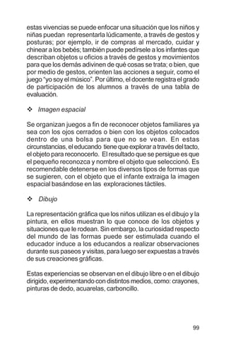 99
estas vivencias se puede enfocar una situación que los niños y
niñas puedan representarla lúdicamente, a través de gestos y
posturas; por ejemplo, ir de compras al mercado, cuidar y
chinear a los bebés; también puede pedírsele a los infantes que
describan objetos u oficios a través de gestos y movimientos
para que los demás adivinen de qué cosas se trata; o bien, que
por medio de gestos, orienten las acciones a seguir, como el
juego “yo soy el músico”. Por último, el docente registra el grado
de participación de los alumnos a través de una tabla de
evaluación.
v Imagen espacial
Se organizan juegos a fin de reconocer objetos familiares ya
sea con los ojos cerrados o bien con los objetos colocados
dentro de una bolsa para que no se vean. En estas
circunstancias,eleducando tienequeexploraratravésdeltacto,
el objeto para reconocerlo. El resultado que se persigue es que
el pequeño reconozca y nombre el objeto que seleccionó. Es
recomendable detenerse en los diversos tipos de formas que
se sugieren, con el objeto que el infante extraiga la imagen
espacial basándose en las exploraciones táctiles.
v Dibujo
La representación gráfica que los niños utilizan es el dibujo y la
pintura, en ellos muestran lo que conoce de los objetos y
situaciones que le rodean. Sin embargo, la curiosidad respecto
del mundo de las formas puede ser estimulada cuando el
educador induce a los educandos a realizar observaciones
durante sus paseos y visitas, para luego ser expuestas a través
de sus creaciones gráficas.
Estas experiencias se observan en el dibujo libre o en el dibujo
dirigido, experimentando con distintos medios, como: crayones,
pinturas de dedo, acuarelas, carboncillo.
 