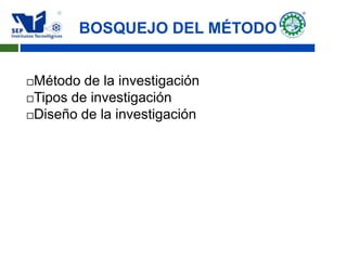 BOSQUEJO DEL MÉTODO
Método de la investigación
Tipos de investigación
Diseño de la investigación
 