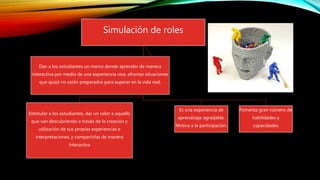 Simulación de roles
Estimular a los estudiantes, dar un valor a aquello
que van descubriendo a través de la creación y
utilización de sus propias experiencias e
interpretaciones, y compartirlas de manera
interactiva
Es una experiencia de
aprendizaje agradable.
Motiva a la participación.
Fomenta gran número de
habilidades y
capacidades
Dan a los estudiantes un marco donde aprender de manera
interactiva por medio de una experiencia viva, afrontar situaciones
que quizá no están preparados para superar en la vida real.
 