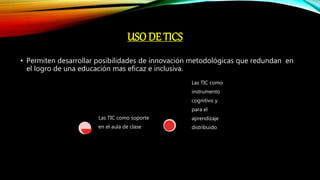 USO DE TICS
• Permiten desarrollar posibilidades de innovación metodológicas que redundan en
el logro de una educación mas eficaz e inclusiva.
Las TIC como soporte
en el aula de clase
Las TIC como
instrumento
cognitivo y
para el
aprendizaje
distribuido.
 