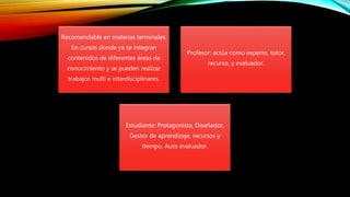 Recomendable en materias terminales.
En cursos donde ya se integran
contenidos de diferentes áreas de
conocimiento y se pueden realizar
trabajos multi e interdisciplinares.
Profesor: actúa como experto, tutor,
recurso, y evaluador.
Estudiante: Protagonista, Diseñador,
Gestor de aprendizaje, recursos y
tiempo. Auto evaluador.
 