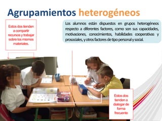 Agrupamientos heterogéneos 
Los alumnos están dispuestos en grupos heterogéneos 
respecto a diferentes factores, como son sus capacidades, 
motivaciones, conocimientos, habilidades cooperativas y 
prosociales,yotrosfactoresdetipopersonalysocial. 
Estos dos tienden 
a compartir 
recursos y trabajar 
sobre los mismos 
materiales. 
Estos dos 
tienden a 
dialogar de 
forma 
frecuente 
 