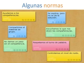 Algunas normas 
 