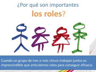 ¿Por qué son importantes 
los roles? 
Cuando un grupo de tres o más chicos trabajan juntos es 
imprescindible que articulemos roles para conseguir eficacia. 
 