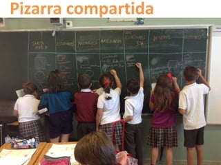Pizarra compartida 
 