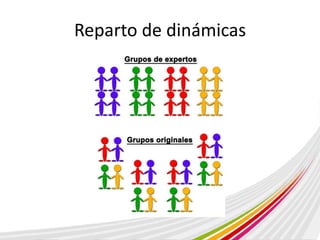 Reparto de dinámicas 
 