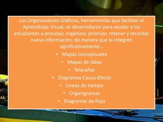 Los Organizadores Gráficos, herramientas que facilitan el 
Aprendizaje Visual, se desarrollaron para ayudar a los 
estudiantes a procesar, organizar, priorizar, retener y recordar 
nueva información, de manera que la integren 
significativamente… 
• Mapas conceptuales 
• Mapas de ideas 
• Telarañas 
• Diagramas Causa-Efecto 
• Líneas de tiempo 
• Organigramas 
• Diagramas de flujo 
 