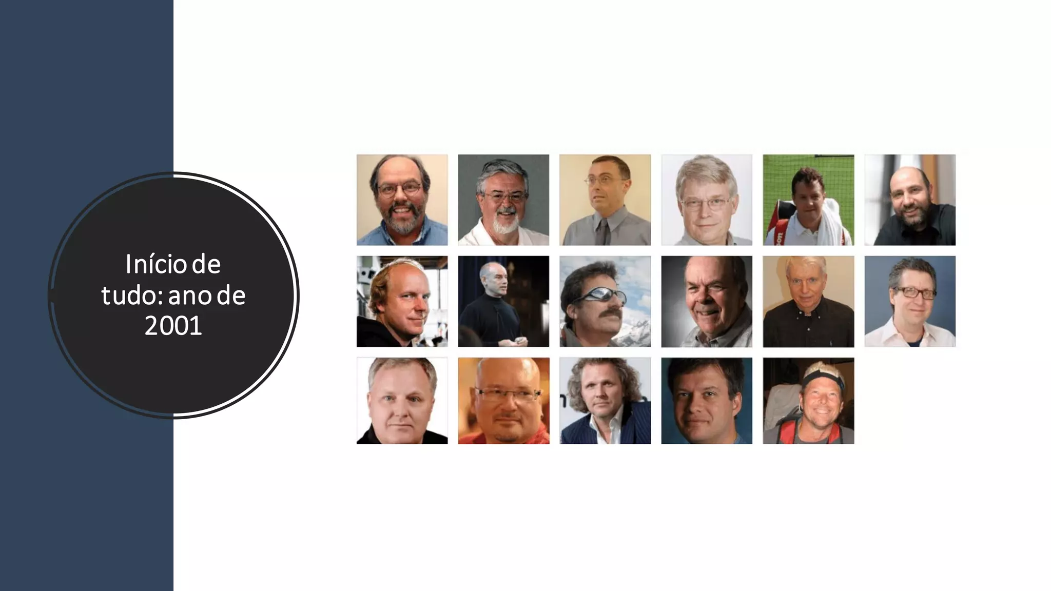 Iníciode
tudo:anode
2001
 