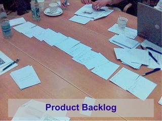 Product Backlog
 